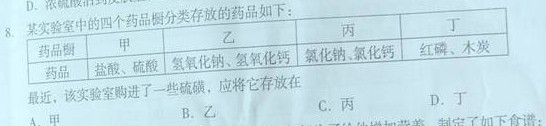2012年广东省湛江市中考化学真题试卷附答案