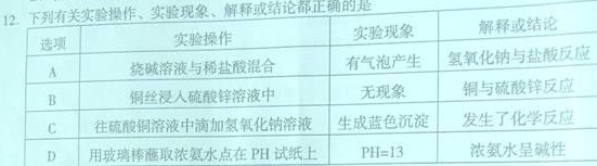 2012年广东省湛江市中考化学真题试卷附答案