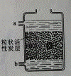 2012年广西玉林市、防城港市中考化学真题试卷附答案