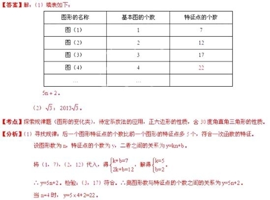 2013年安徽省中考数学真题试卷附答案
