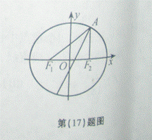 2010年高考数学真题附解析(安徽卷+文科)