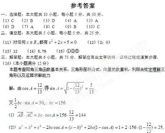 2010年高考数学真题附解析(安徽卷+文科)