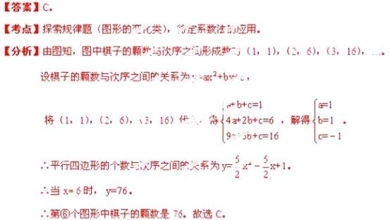 2013年重庆市中考数学真题试卷(B卷)附答案