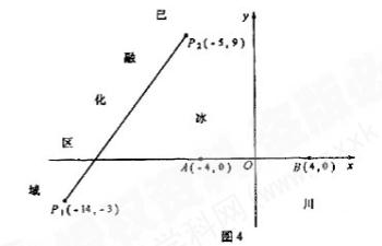 2010年高考数学真题附解析(湖南卷+文科)