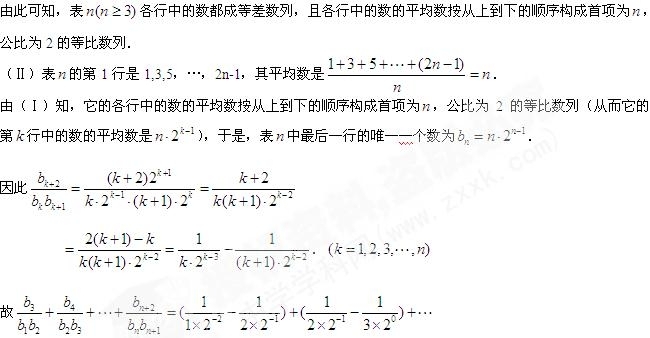 2010年高考数学真题附解析(湖南卷+文科)