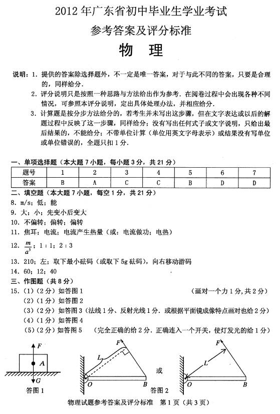 2012年广东省中考物理真题试卷附答案