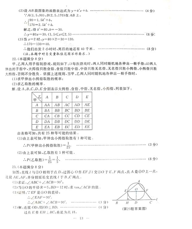 2013年陕西省中考数学真题试卷附答案