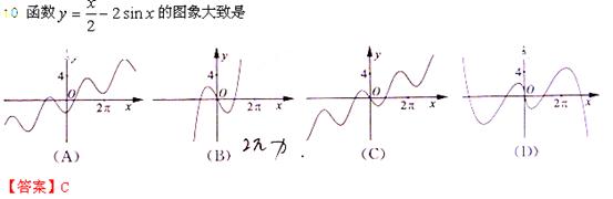 2011年高考数学真题附解析(山东卷+文科)