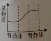 1417499805980292.jpg 2013年江西赣州中考生物真题附答案
