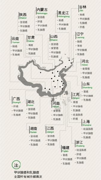 网传新版中国癌症地图.jpg