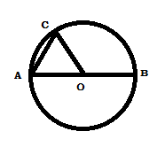 2014年12月GMAT数学机经（十五）