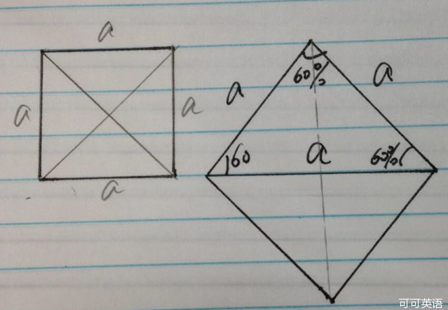 2015年3/4月GMAT数学机经（八）