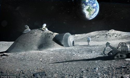 月球基地计划