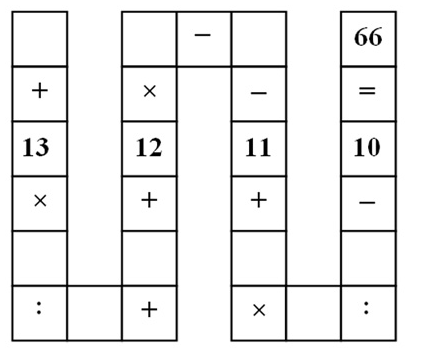 Vietnamese elementary school math problems are stumped.jpg