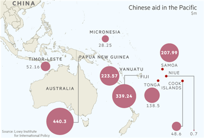 China increases aid to South Pacific countries.jpg