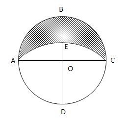 新东方点题班：2015年6月GMAT数学机经（4）