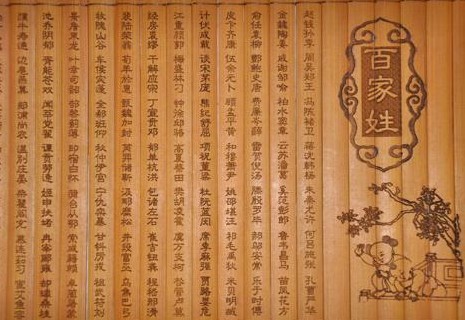 Traditional Chinese Culture Issue 32: Chinese Name.jpg
