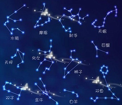 Which country are the twelve constellations suitable for living in? (below).jpg