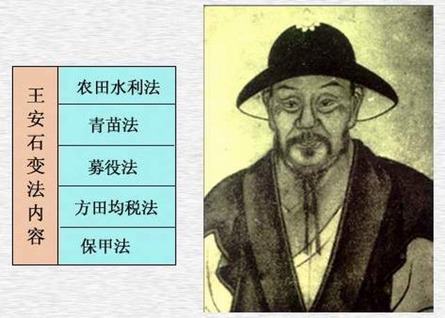 Chinese and English bilingual historical records Issue 98: Wang Anshi's reform.jpg