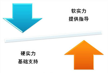援建资金调查显示中国软实力局限.jpg