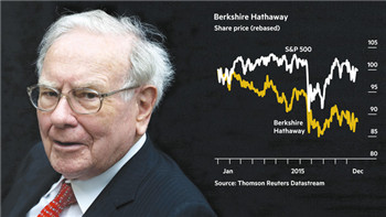 Buffett’s trader mishandled this year Poor stock performance.jpg