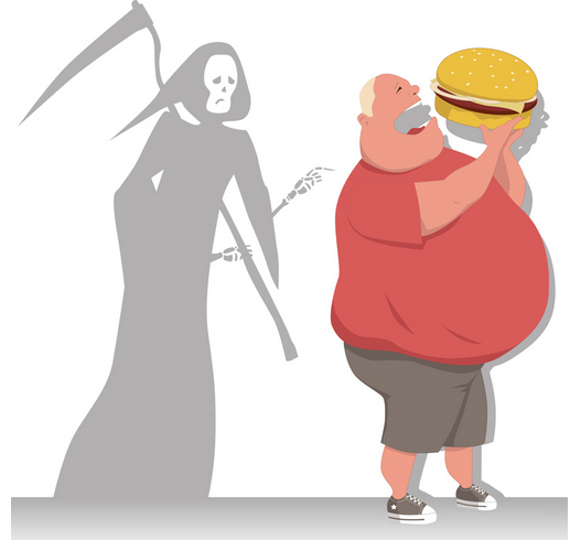 世界卫生组织说肥胖是病