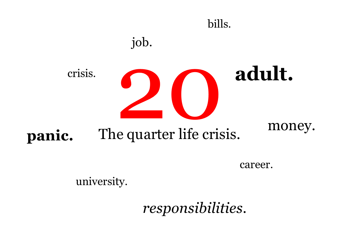 Quarter-life-crisis.png
