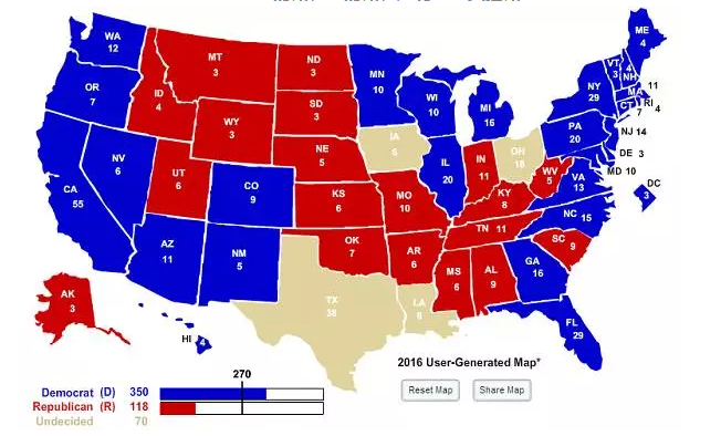 红的州、蓝的州、还有一些摇摆州: