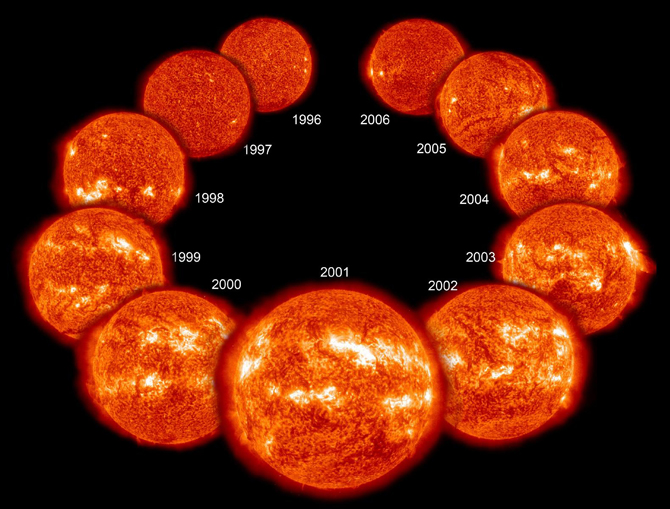 solar_cycle.jpg