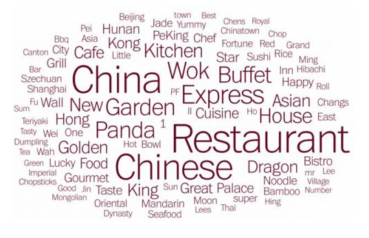 在美国开中餐馆取什么名字能大卖?