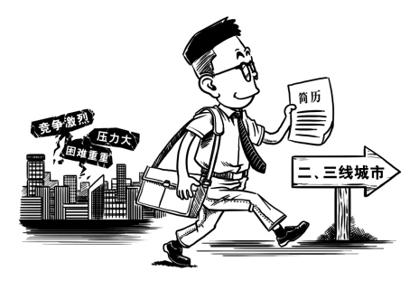 中国第二季度三线城市用工需求"异军突起"