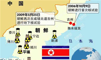 The United States North Korea’s plutonium reprocessing violates UN resolutions.jpg