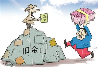 移民美国