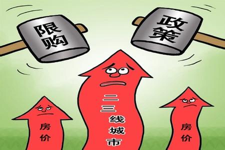 多地楼市重启限购限贷 调控重新收紧或成趋势.jpg