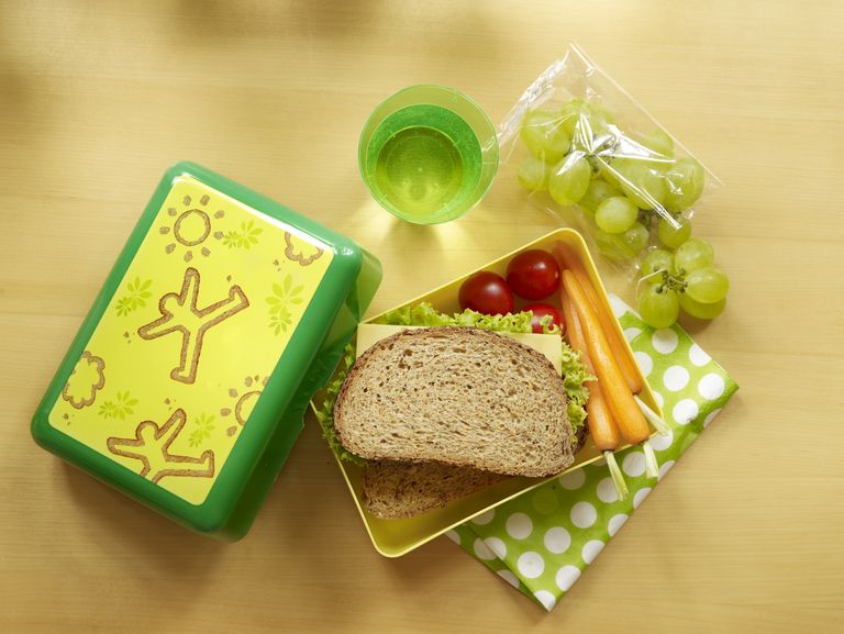 How to Get Your Child to Eat a Healthy School Lunch.jpg