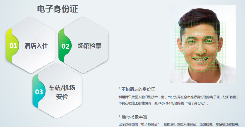 广西南宁推出首张微信电子身份证