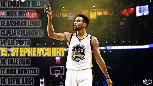 Curry职业生涯新高
