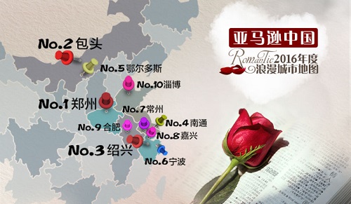 亚马逊中国报告显示 郑州蝉联最浪漫城市