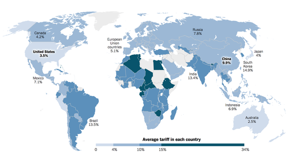 Trump's trade plan: more barriers.jpg