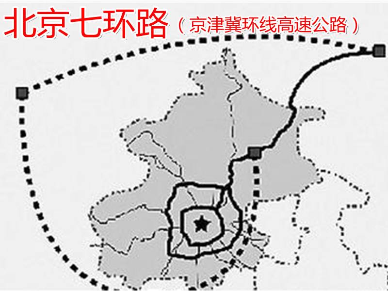 Accelerating the integration of Beijing-Tianjin-Hebei Beijing’s “Big Seven Ring” will soon be completed.jpg