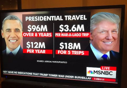 In an uproar! Trump’s one-year travel expenditure will exceed Obama’s eight-year total.jpg