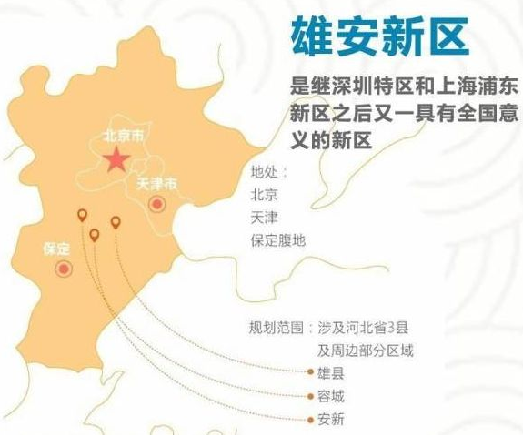 雄安新区承接北京高校及医院功能疏解