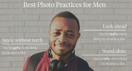 How to take the perfect photo? The data will tell you! .jpg