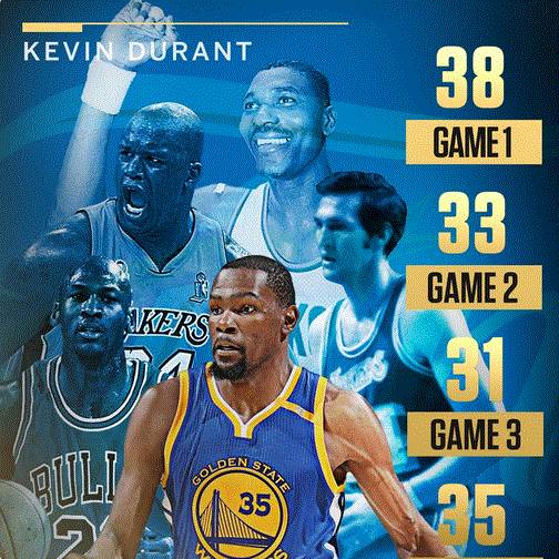 KD