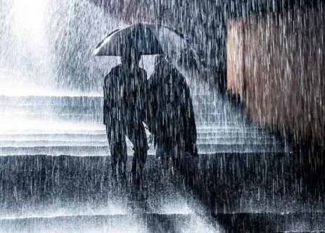 用英语形容雨大雨小