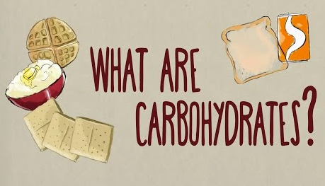 碳水化合物是如何影响你的健康的?