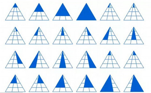 你能看出这张图片里有多少个三角形吗?