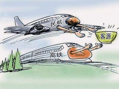 Intensified competition. High-speed rail squeezes the living space of civil aviation.jpg