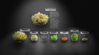 通心粉沙拉里的科学知识