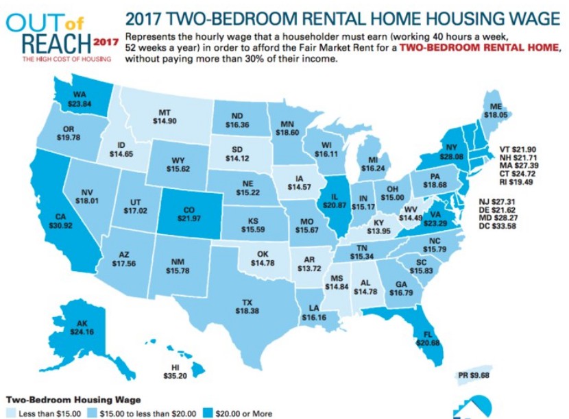 The minimum wage required to rent a house in each state in the United States.jpg